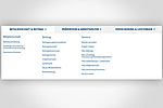 Screenshot der aufgeklappten Hauptnavigation der BGN-Webseite.